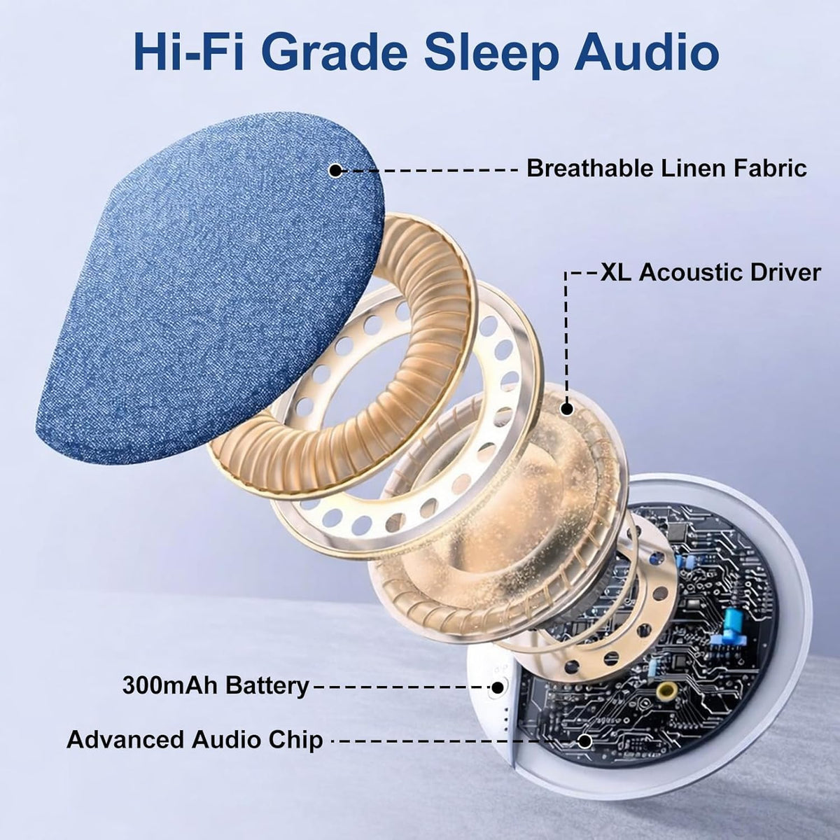 Bluetooth Pillow Speaker with White Noise for Sleep & Relaxation